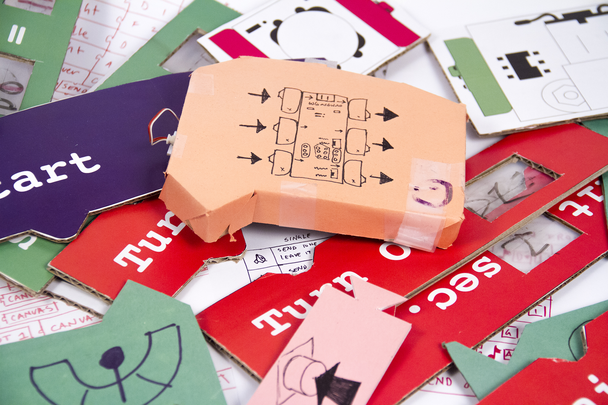 To read more about our process, check out (link: /blog/code-kit-process text: the blog post).